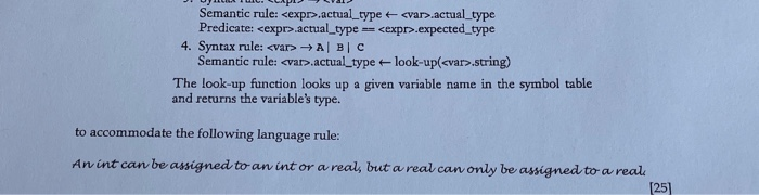 Modification Syntax Solved 2. Modify the following grammar, 1. Syntax rule: | Chegg.com