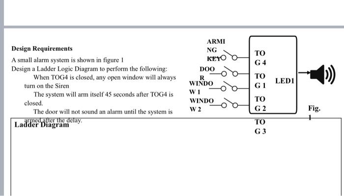 Solved Design Requirements A small alarm system is shown in Circuit Diagram