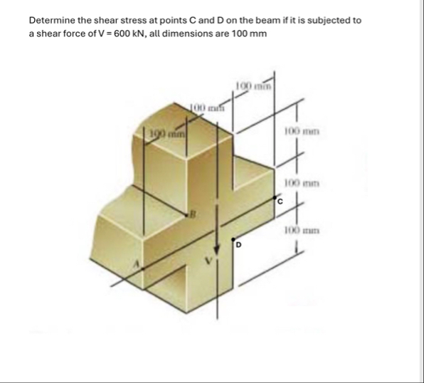 Solved Determine the shear stress at points C ﻿and D ﻿on the | Chegg.com