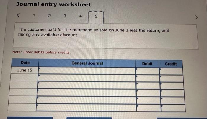 Solved A Company Uses The Perpetual Inventory System And The | Chegg.com