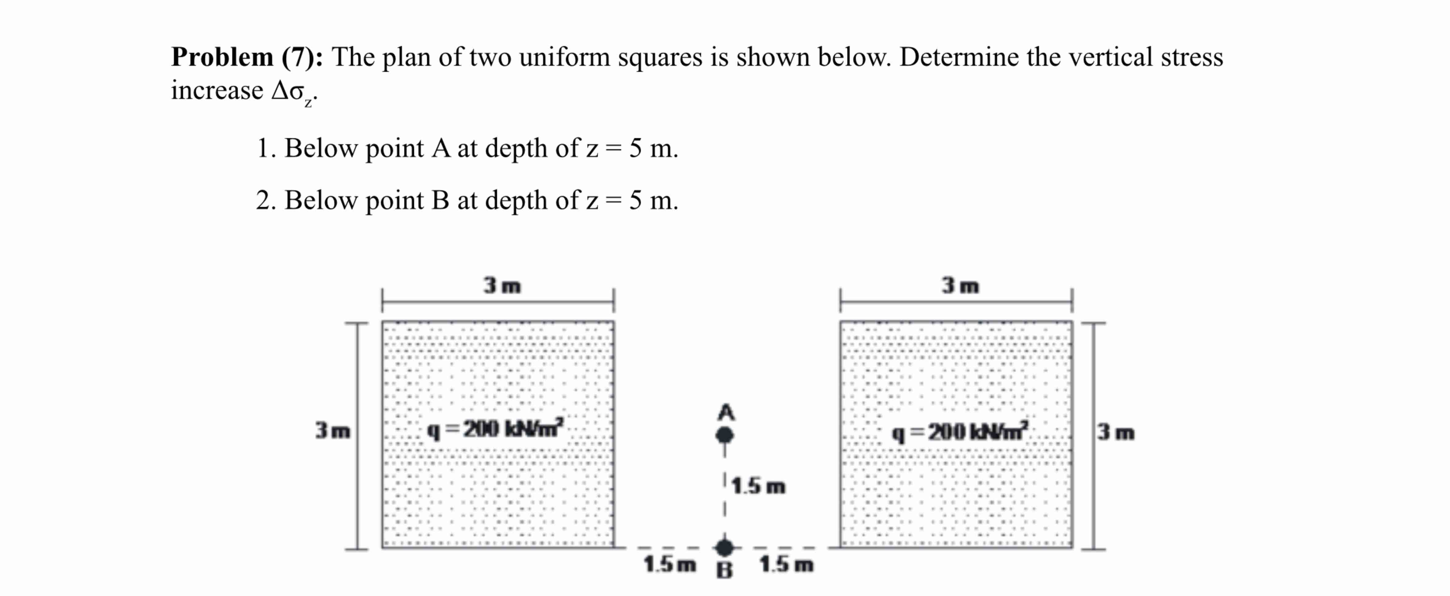 Solved Problem (7): The plan of ﻿two uniform squares is | Chegg.com