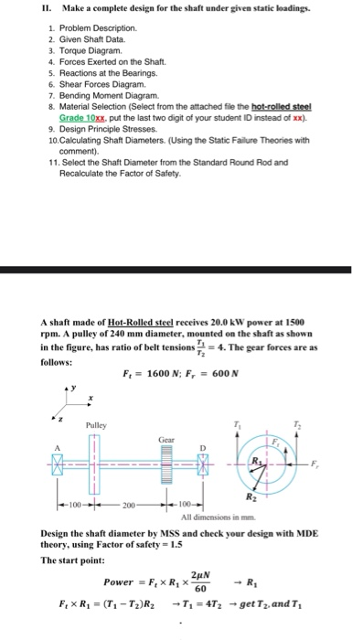 Solved II. Make a complete design for the shaft under given | Chegg.com
