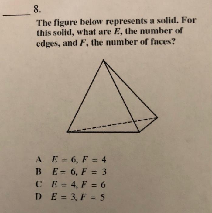 Solved 8. The figure below represents a solid. For this | Chegg.com