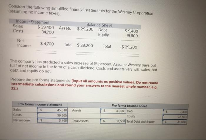 solved-consider-the-following-simplified-financial-chegg