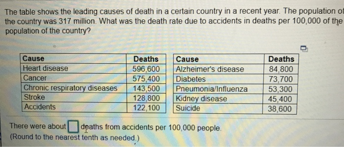 Working until death image