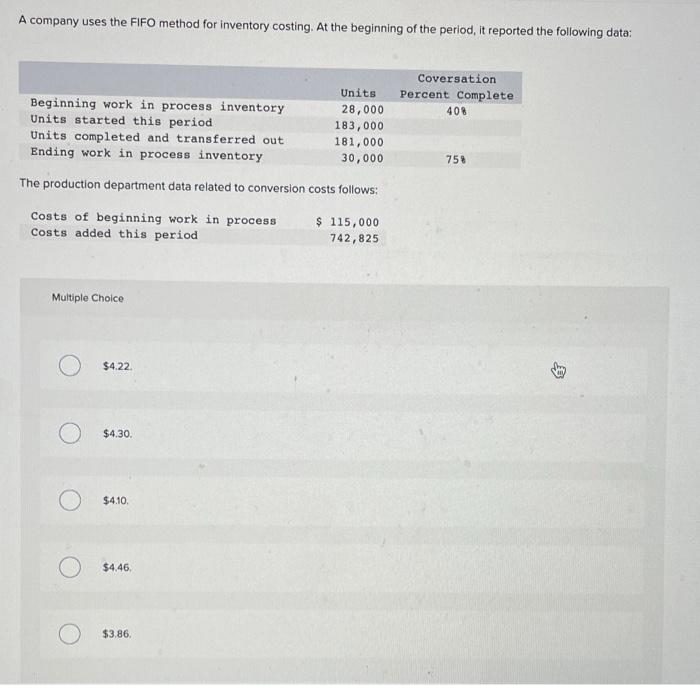 Solved A company uses the FIFO method for inventory costing. | Chegg.com