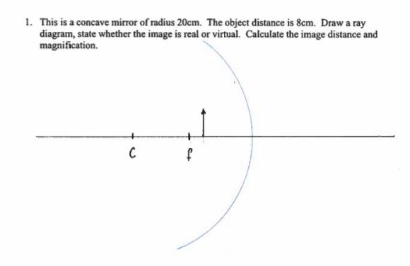 Solved 1. This is a concave mirror of radius 20 cm. The | Chegg.com