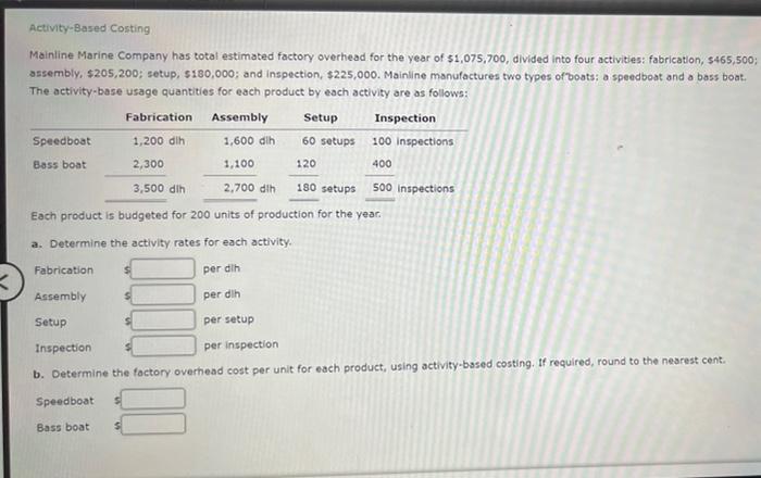 Solved 1,200 dih Bass boat 1,100 400 Activity-Based Costing | Chegg.com