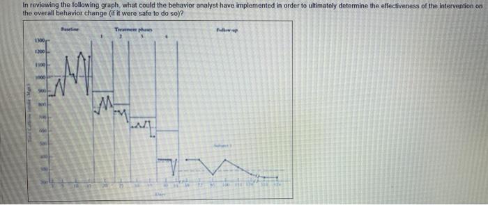 Solved A. Adding an additional baselineB. A bi-directional | Chegg.com