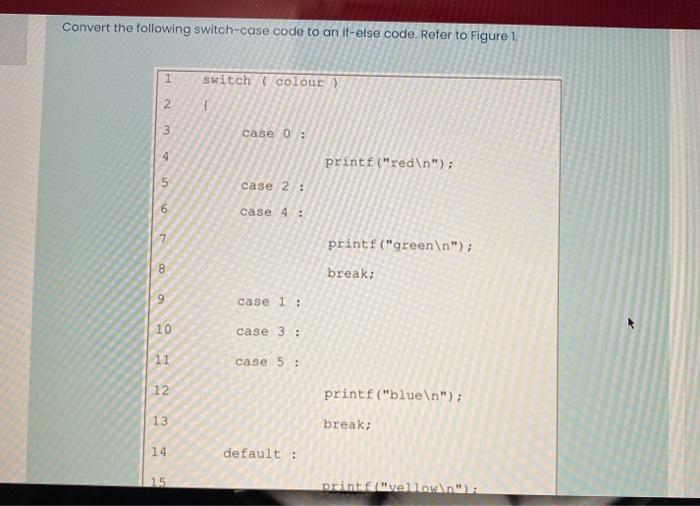 Solved Convert the following switch-case code to an if-else | Chegg.com
