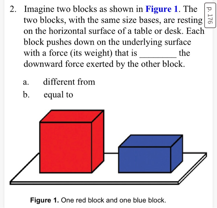 Savant Gummi Vind Solved 1. Because all blocks weigh the same, their masses | Chegg.com