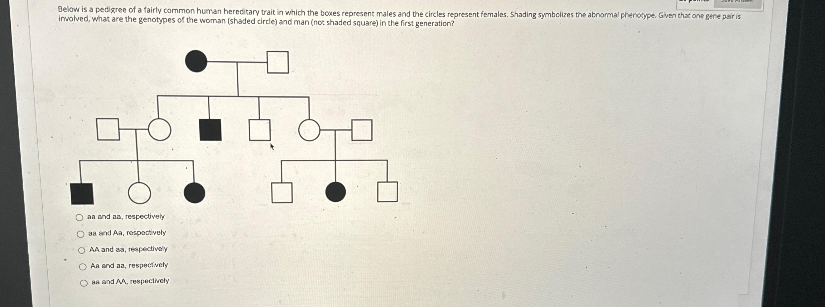 Solved Below is a pedigree of a fairly common human | Chegg.com