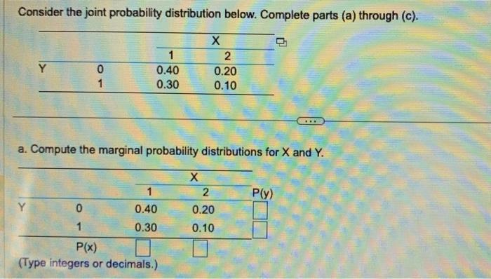 Solved Consider the joint probability distribution below. | Chegg.com