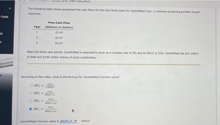 Solved Ulrs Ineir Valuation The Following Table Shows 