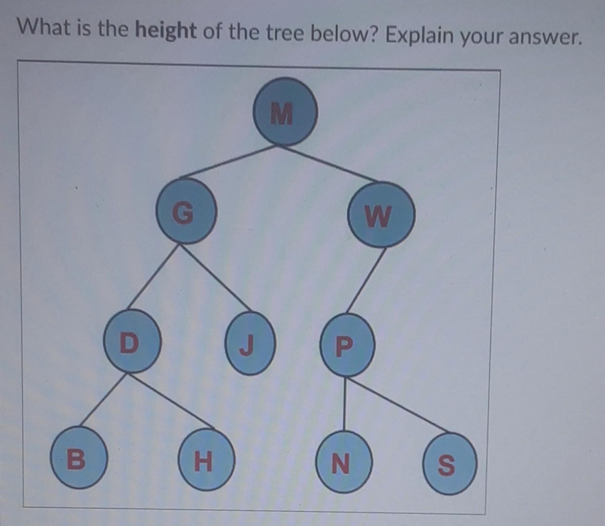Solved What is the height of the tree below? Explain your | Chegg.com