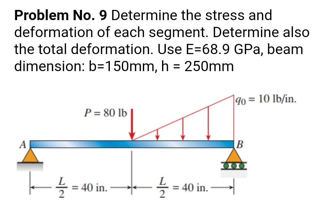 Problem No. 9 Determine the stress and deformation of | Chegg.com