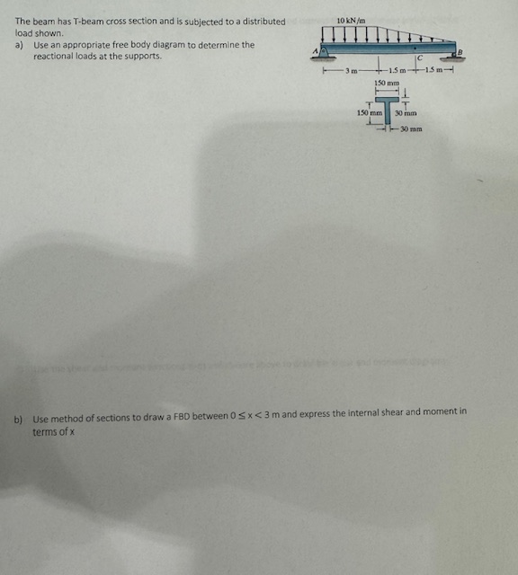Solved The beam has T-beam cross section and is ﻿subjected | Chegg.com