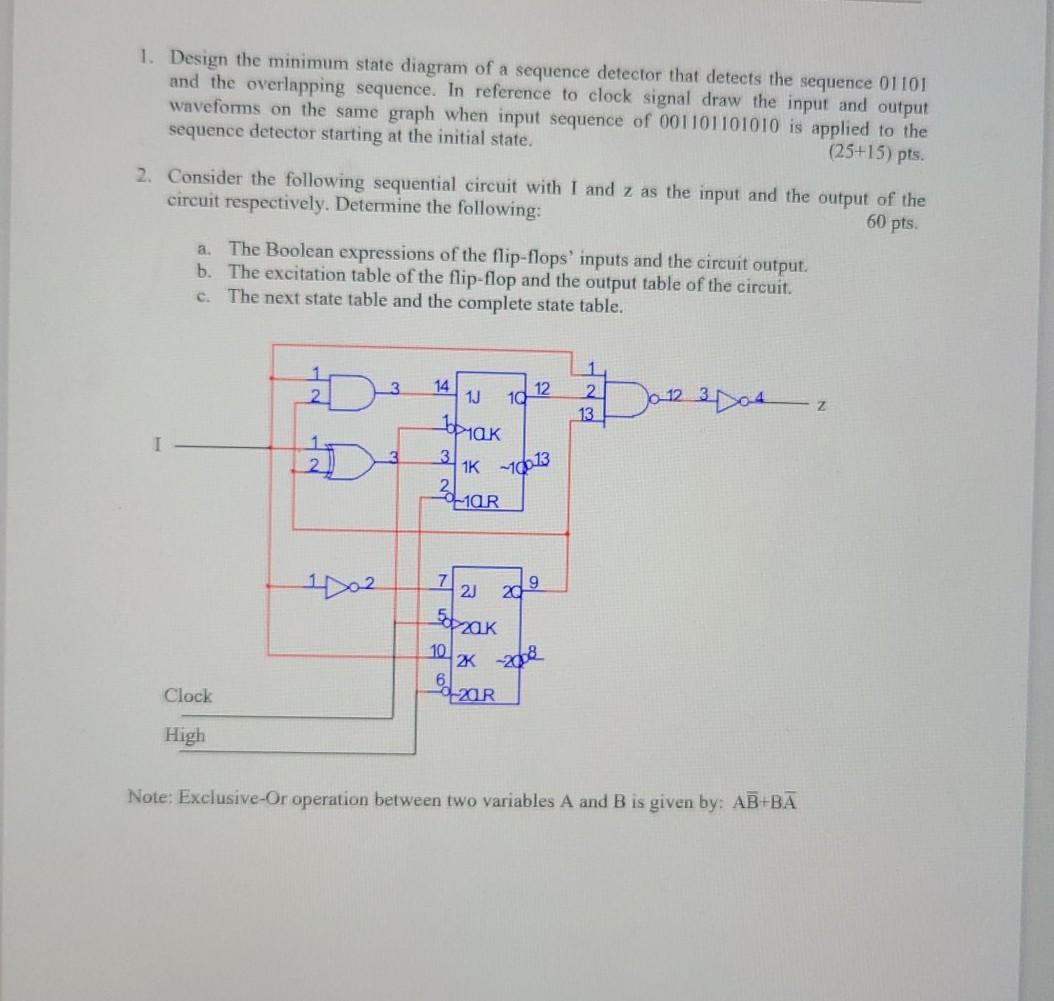 Solved 1. Design the minimum state diagram of a sequence | Chegg.com