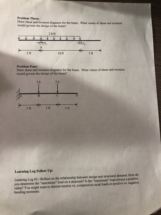 Solved Problem Three: Draw shear and moment diagrams for the | Chegg.com