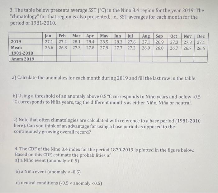 Solved 3. The table below presents average SST (∘C) in the | Chegg.com