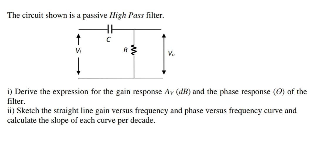 Solved The circuit shown is a passive High Pass filter. i) | Chegg.com