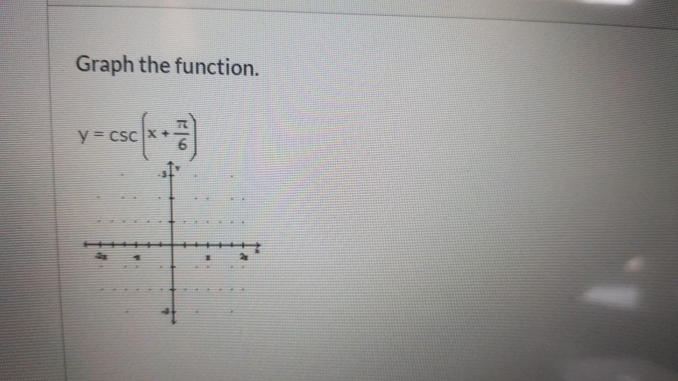 Solved Graph the function. | Chegg.com