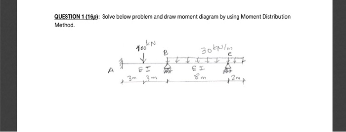 Solved QUESTION 1 (16p): Solve below problem and draw moment | Chegg.com
