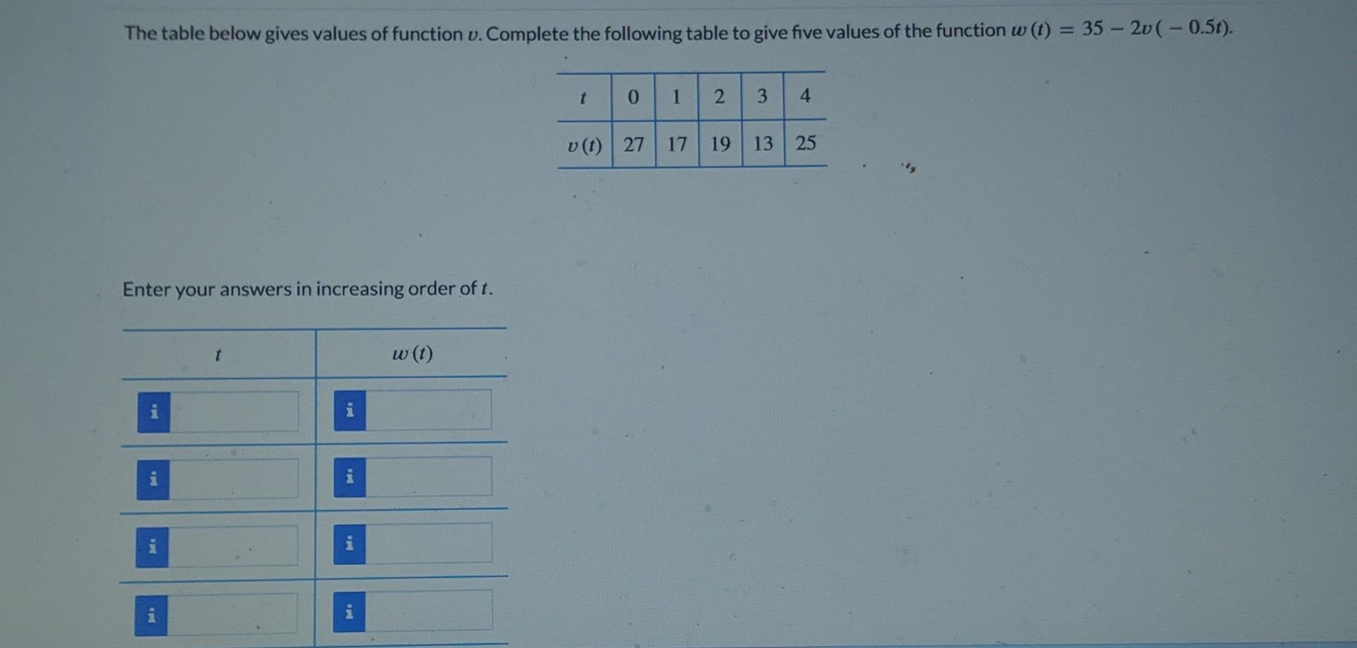 Solved The table below gives values of function v. Complete | Chegg.com