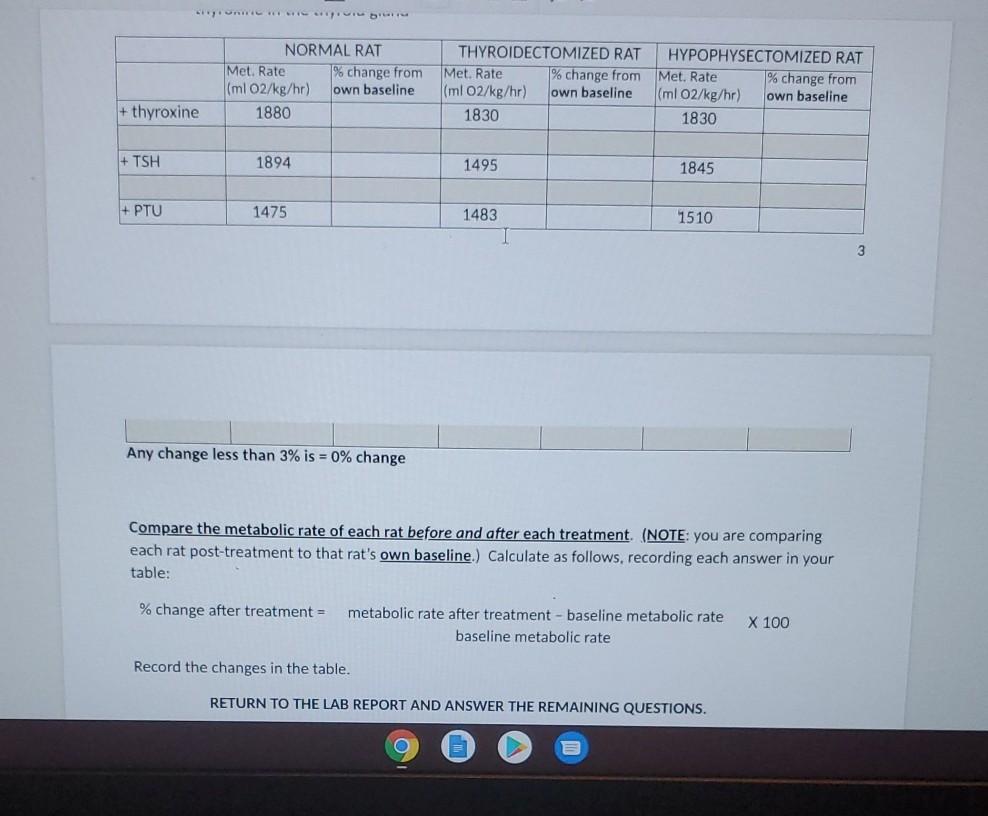Solved The illustration below shows an experiment run with 3 | Chegg.com