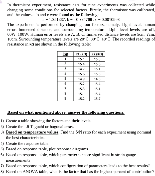 Solved In thermistor experiment, resistance data for nine