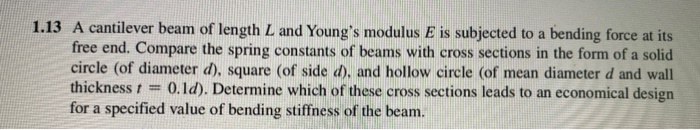 Solved 1.13 A cantilever beam of length L and Young's | Chegg.com