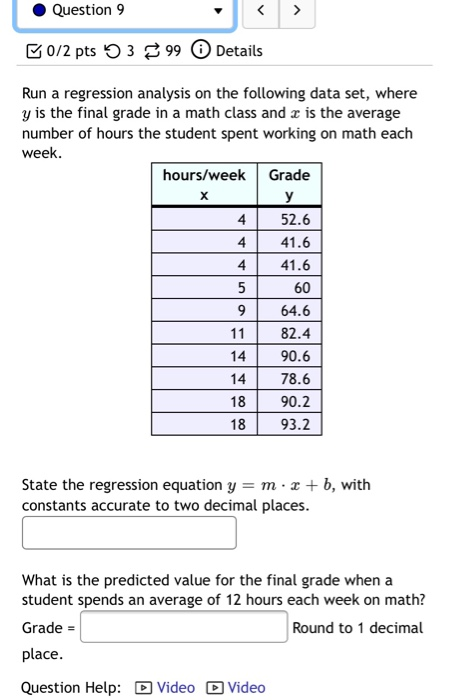 Solved Question 9 0/2 pts 399 Details 4 Run a regression | Chegg.com