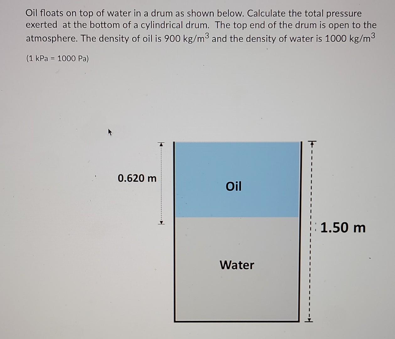 Solved Oil Floats On Top Of Water In A Drum As Shown Below. | Chegg.com