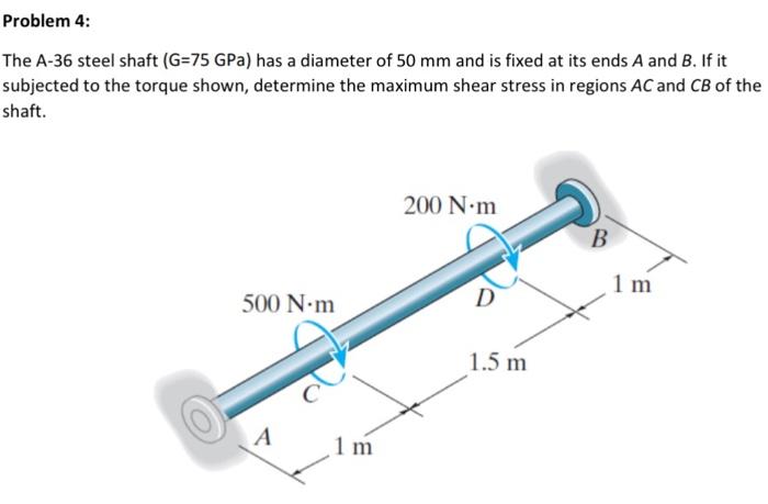 a) Shear rate _ g vs time for s ¼ 32, 36, 37, 39, 41, 42, 44, 45.5