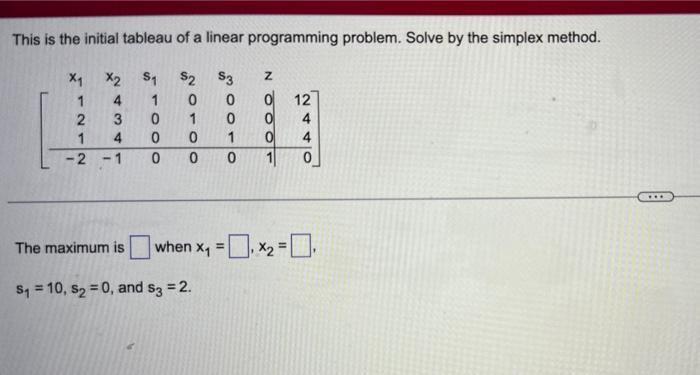 Solved This is the initial tableau of a linear programming | Chegg.com