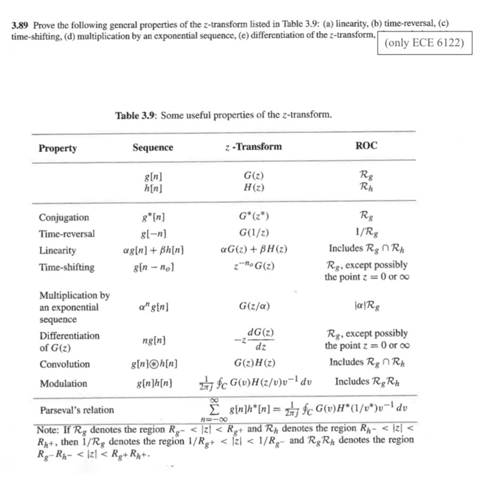 Solved 3 Prove The Following General Properties Of The Chegg Com