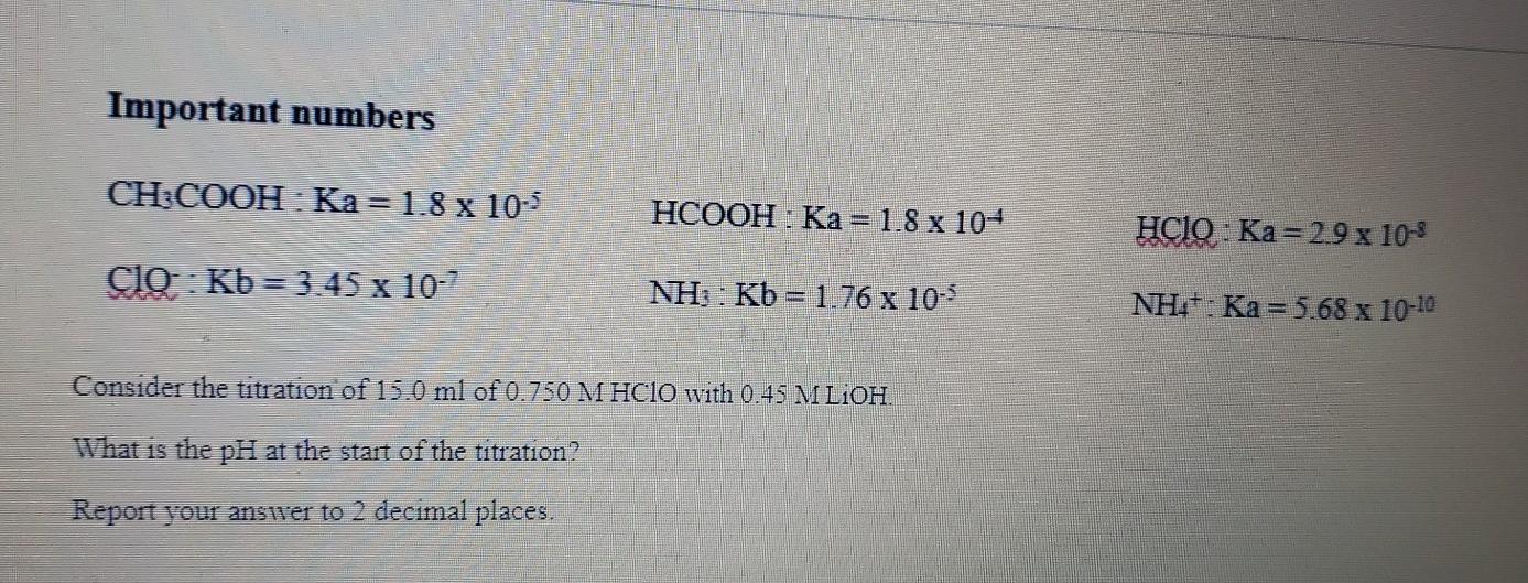 ka of ch3cooh is 1.8