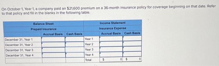ach business cash advance