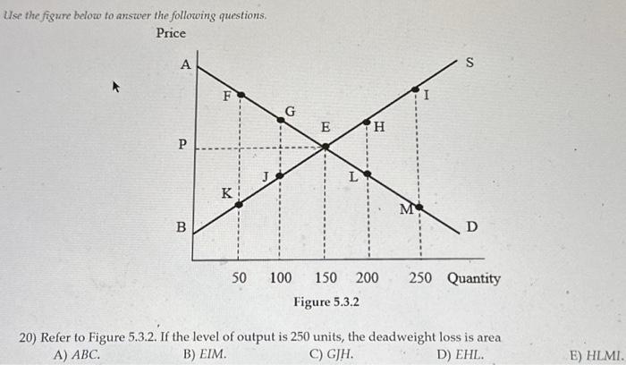 Solved Use the figure below to answer the following | Chegg.com