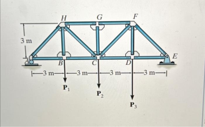 Solved determine the force in members HG, HC, and BC in kN | Chegg.com