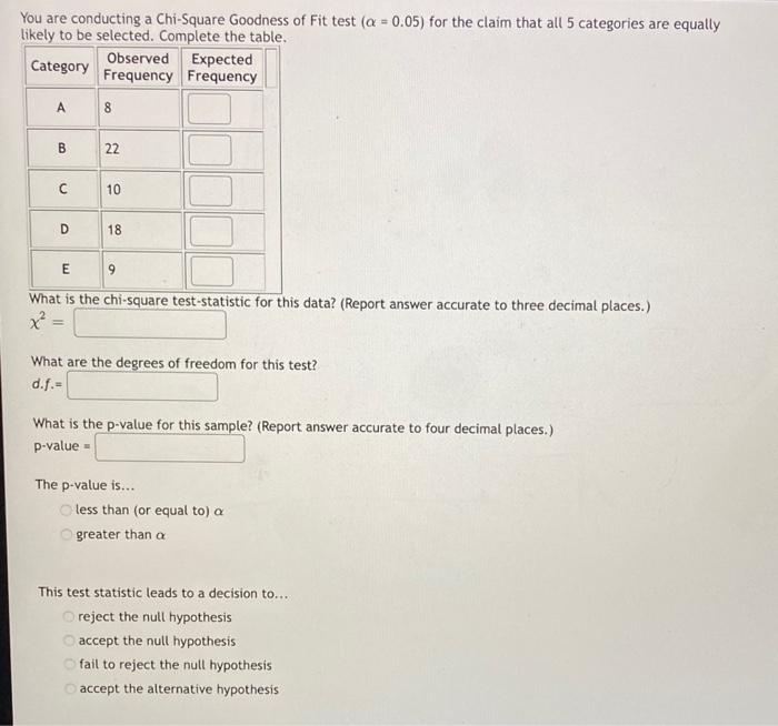 Solved You Are Conducting A Chi-Square Goodness Of Fit Test | Chegg.com