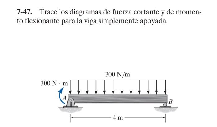 7-47. Trace los diagramas de fuerza cortante y de momento flexionante para la viga simplemente apoyada.