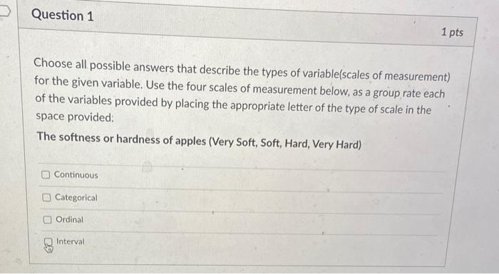 Types of letter scales