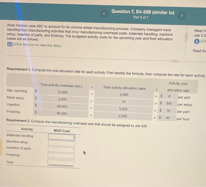 Solved West Horizon uses ABC to account for its chrome wheel | Chegg.com