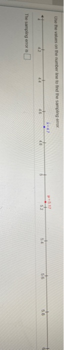 Solved Use the values on the number line to find the | Chegg.com