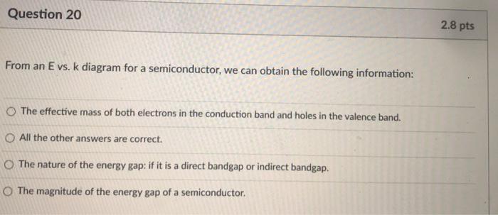 Solved Question 20 2.8 pts From an E vs. k diagram for a | Chegg.com