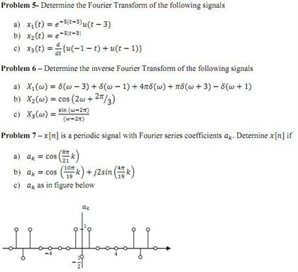 Solved Determine The Fourier Transform Of The Following S Chegg Com
