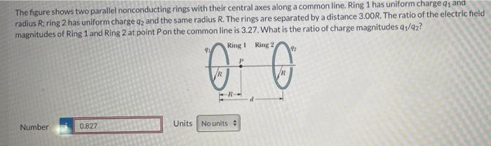 Solved The figure shows two parallel nonconducting rings | Chegg.com