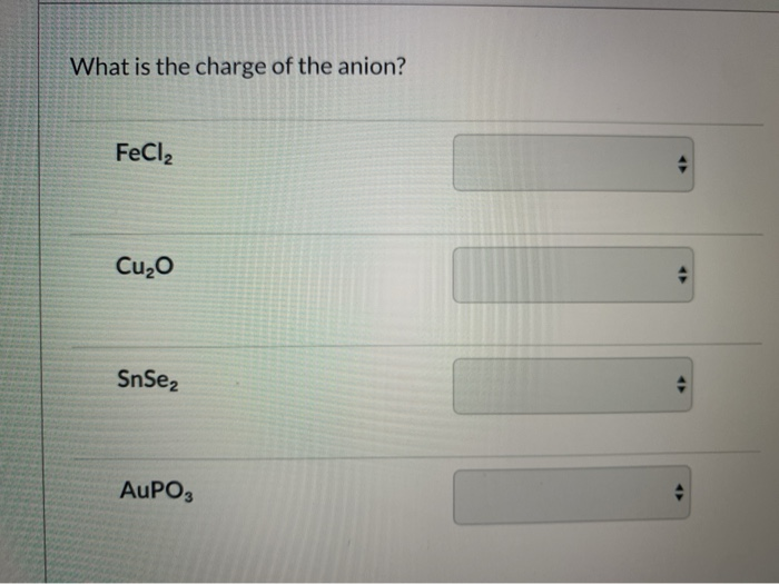 Solved What is the charge of the anion? FeCl2 Cuzo SnSez