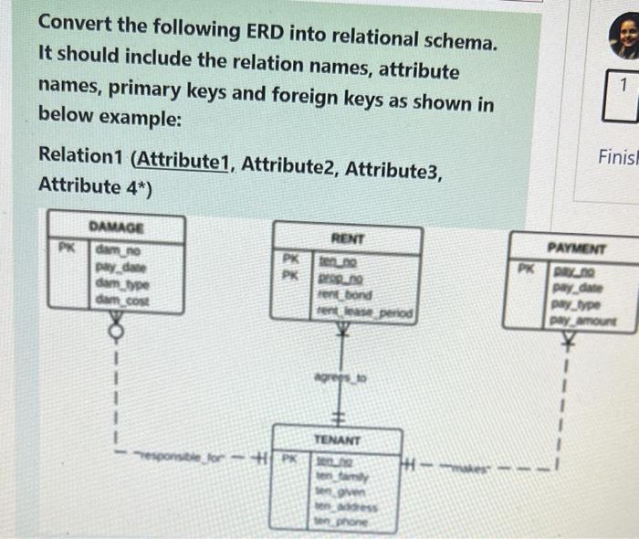 Solved Convert The Following ERD Into Relational Schema. It | Chegg.com